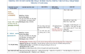 TUYỂN SINH DU HỌC THẠC SĨ HÀN QUỐC E VISA